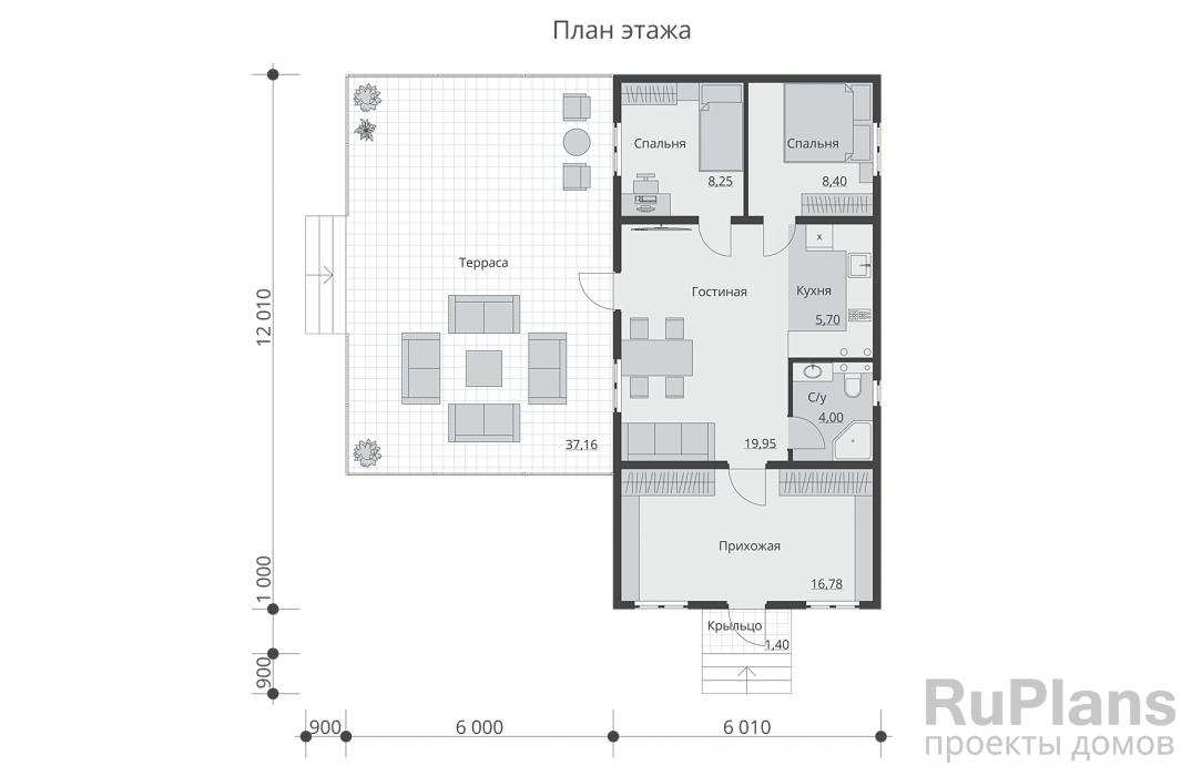 Планировки проекта